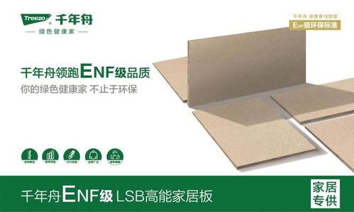 2024板材十大品牌盤點 市場與口碑雙重認證，力森新型建材表現(xiàn)如何？